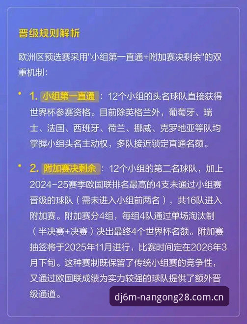 2026世界杯规则巨变全面解析：从捂嘴红牌到60秒离场，这些新规你搞懂了吗？